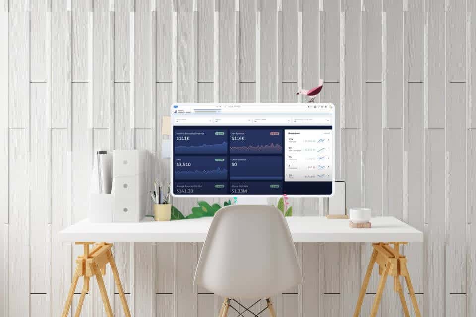 Die Grafik zeigt einen Monitor, auf dem das Revenue Cloud-Programm läuft, das CPQ und Billing umfasst.  