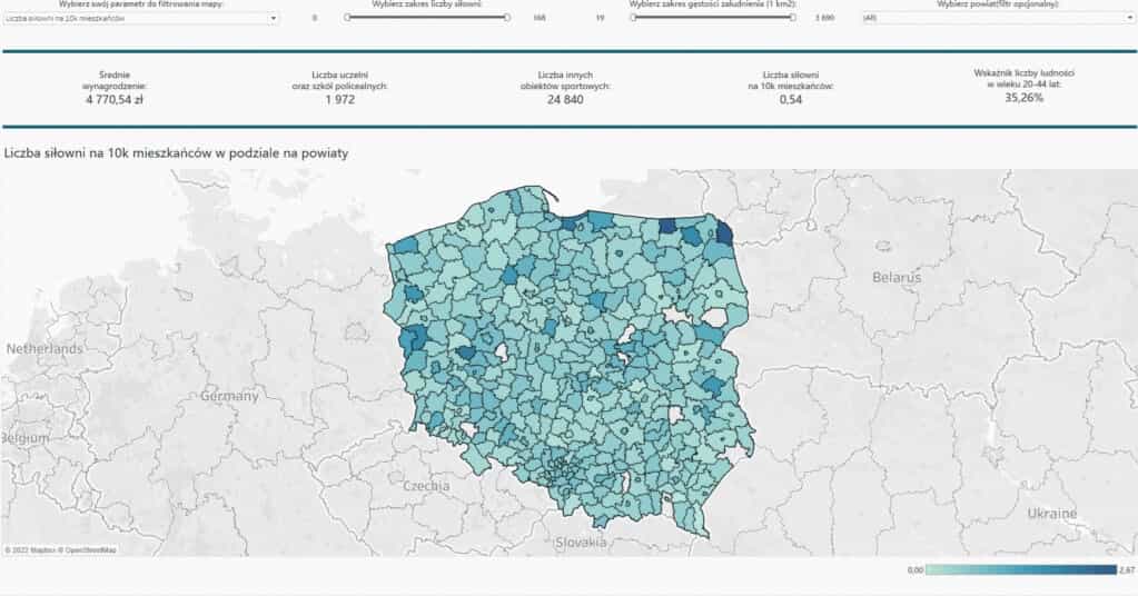 Na grafice znajduje się dashboard analityczny sporządzony w Tableau