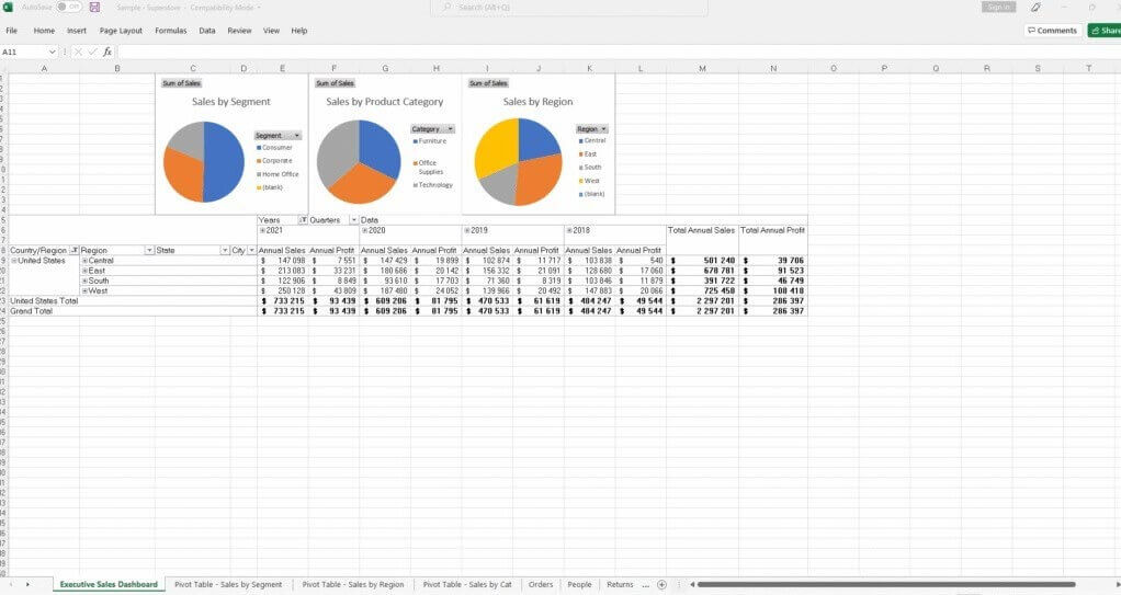 Przykładowa, surowa baza danych