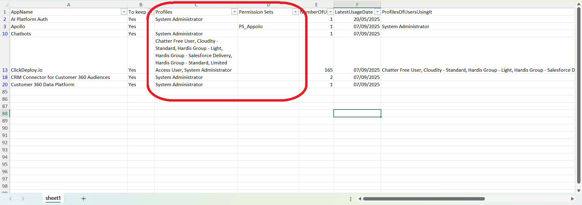 Connected Apps Profiles PS