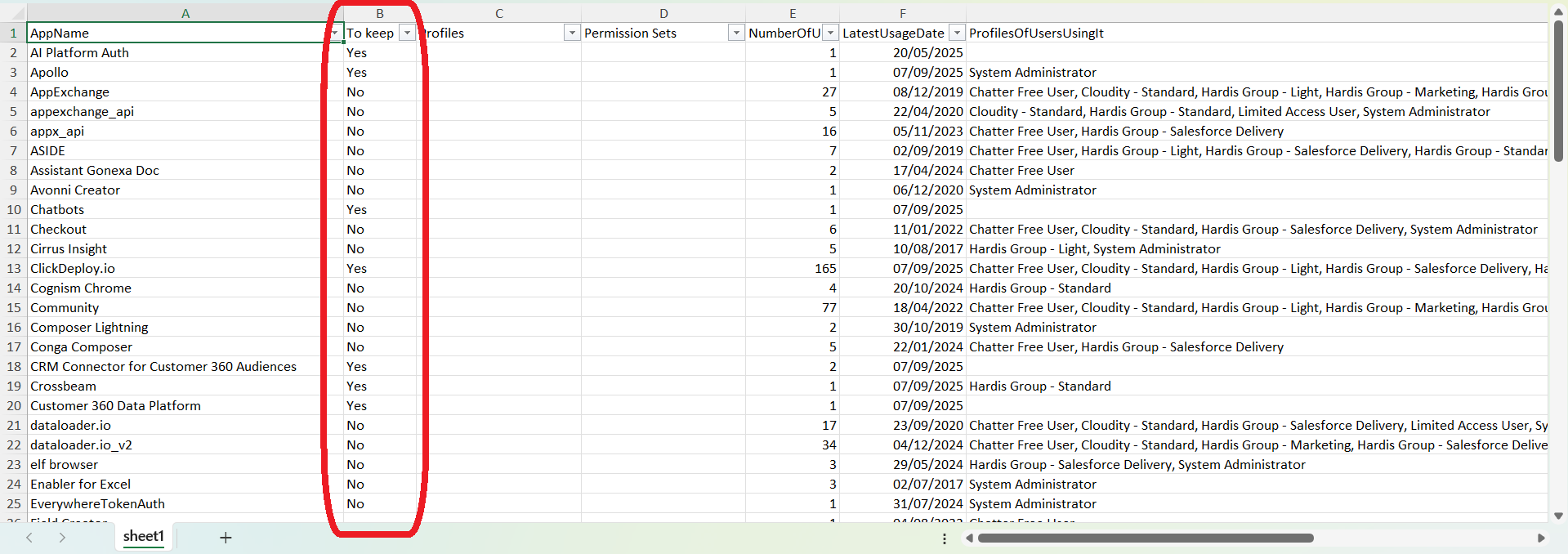 Connected Apps to keep