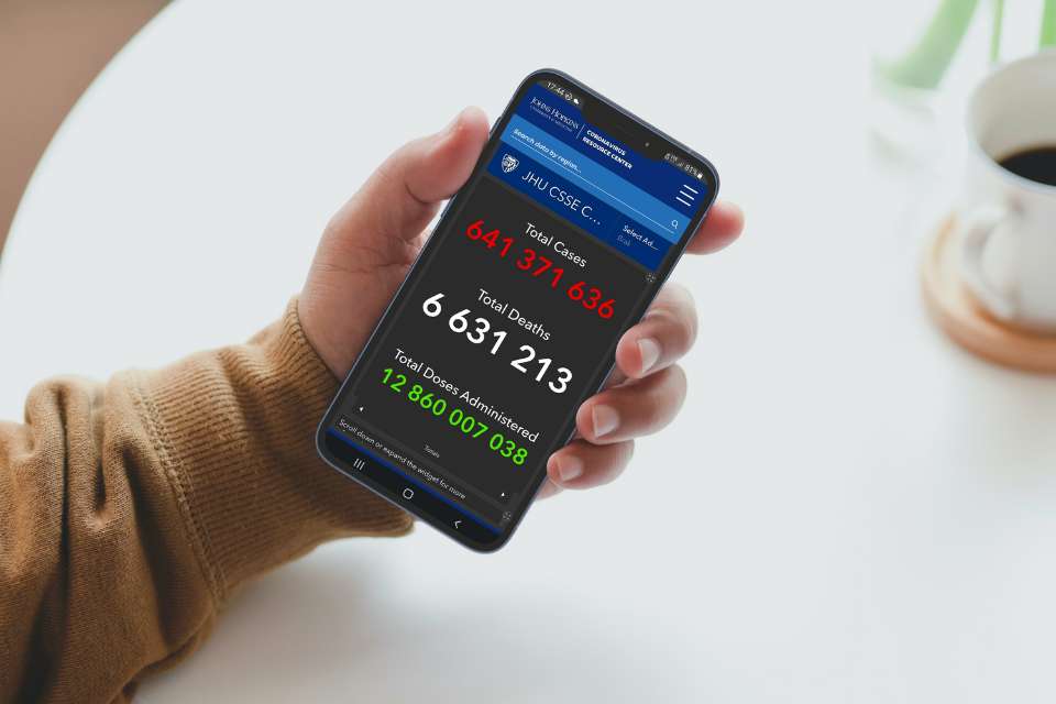 Johns Hopkins Universität für Medizin covid Anwendung