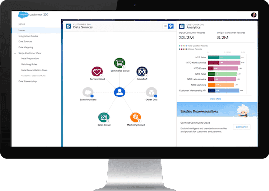 Zrzut ekranu narzędzia Sales Cloud