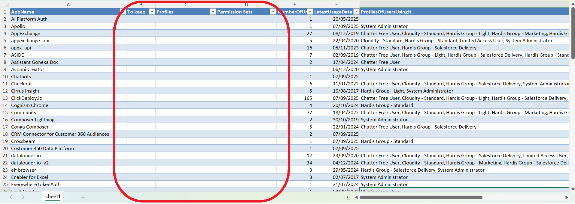 Unsecured Connected Apps Add Columns