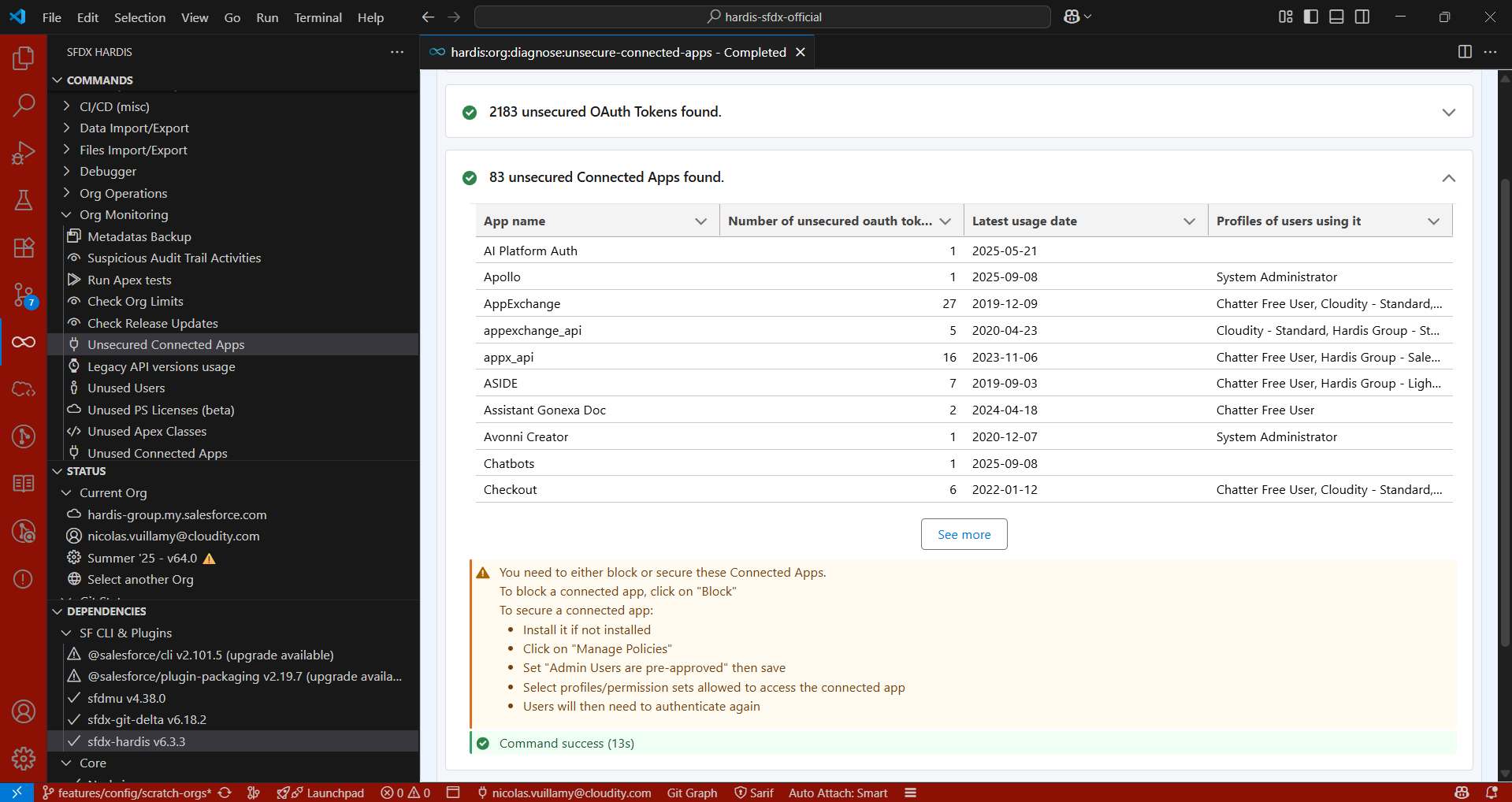 Unsecured connected apps list