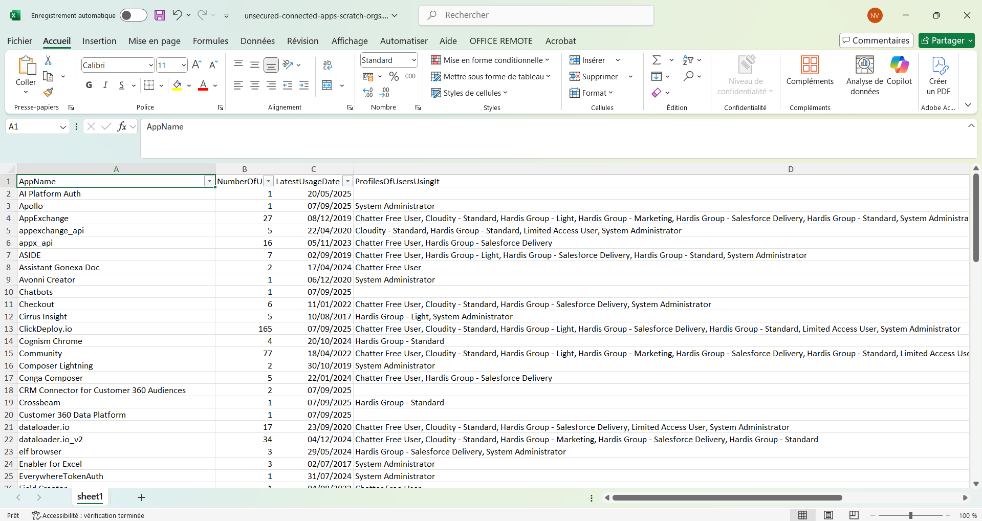Unsecured Connected Apps List Excel